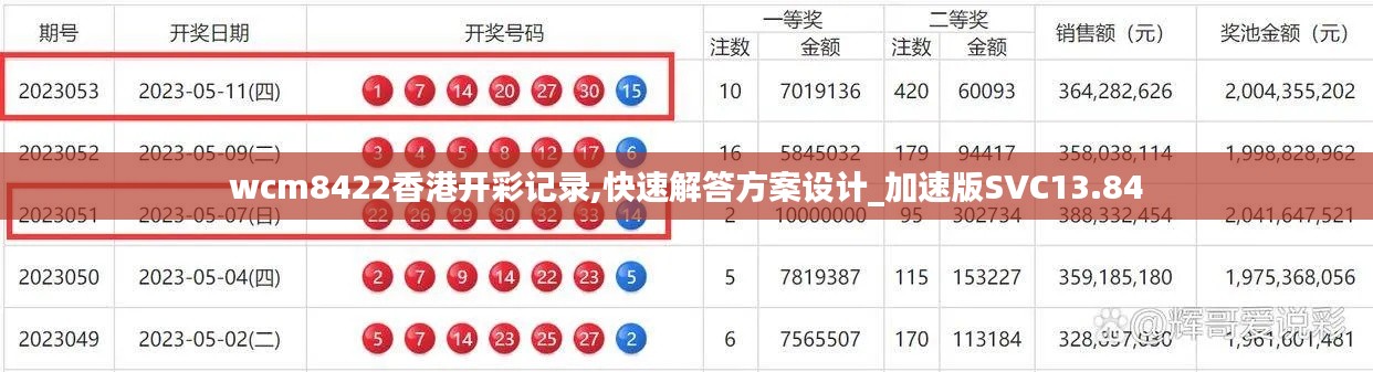 wcm8422香港开彩记录,快速解答方案设计_加速版SVC13.84
