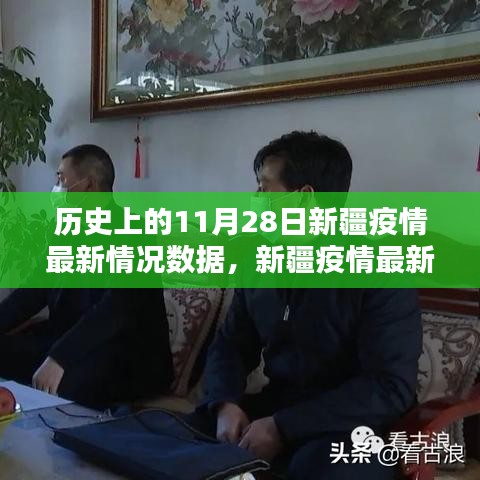 新疆疫情最新数据揭秘，科技引领抗疫新时代，前沿科技力量展现威力！