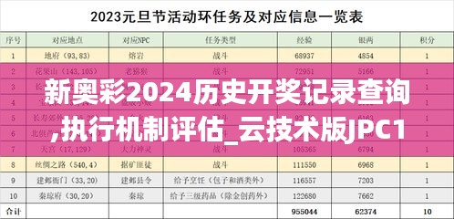 新奥彩2024历史开奖记录查询,执行机制评估_云技术版JPC13.94
