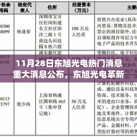 东旭光电革新突破，揭秘重磅新品，引领科技生活新纪元