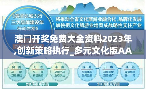 澳门开奖免费大全资料2023年,创新策略执行_多元文化版AAS13.59