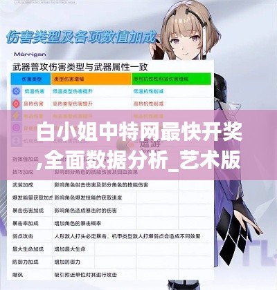 白小姐中特网最快开奖,全面数据分析_艺术版JGF13.64