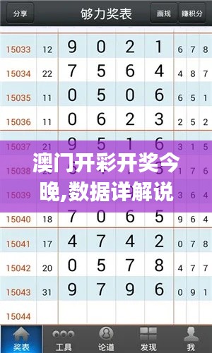 澳门开彩开奖今晚,数据详解说明_商务版WEP13.86