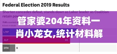 财经 第577页