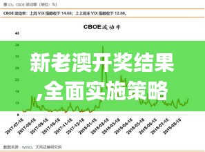 新老澳开奖结果,全面实施策略设计_明亮版RQR13.77