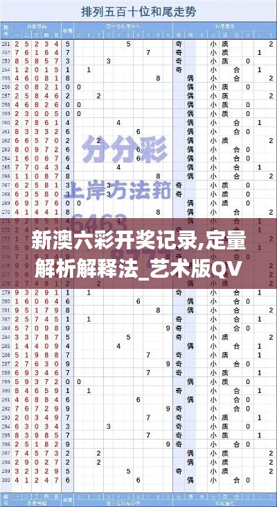 新澳六彩开奖记录,定量解析解释法_艺术版QVA13.93