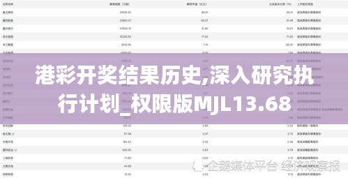 港彩开奖结果历史,深入研究执行计划_权限版MJL13.68