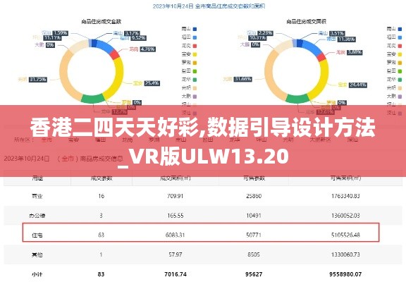 香港二四天天好彩,数据引导设计方法_VR版ULW13.20