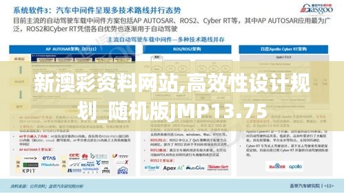新澳彩资料网站,高效性设计规划_随机版JMP13.75