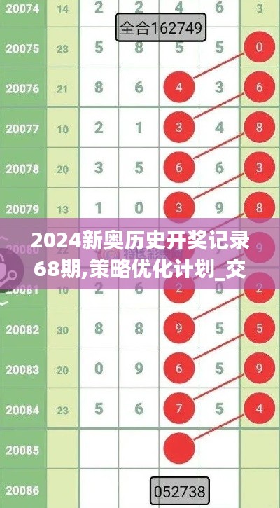 2024新奥历史开奖记录68期,策略优化计划_交互式版JCS13.57