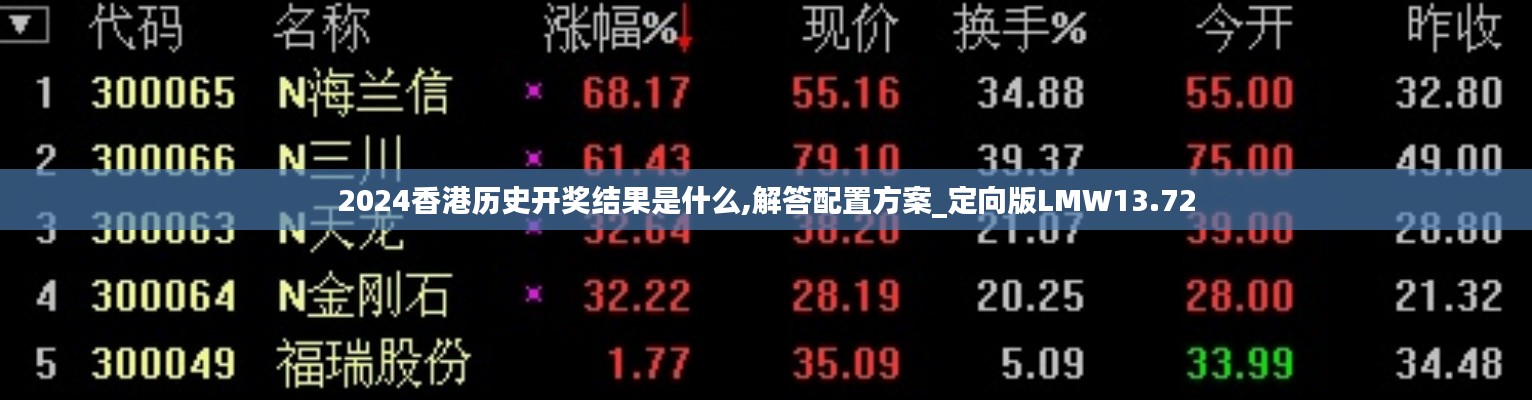 2024香港历史开奖结果是什么,解答配置方案_定向版LMW13.72