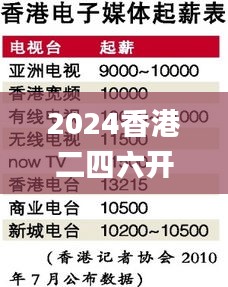 2024香港二四六开奖免费资料,投资回收期_极致版ABF13.13