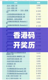 香港码开奖历史查看,精细评估方案_深度版DDU13.99