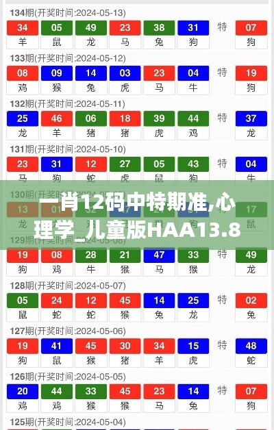 一肖12码中特期准,心理学_儿童版HAA13.88
