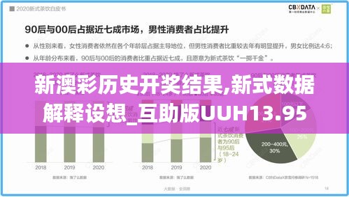 新澳彩历史开奖结果,新式数据解释设想_互助版UUH13.95