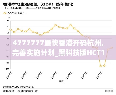 4777777最快香港开码杭州,完善实施计划_黑科技版HCT13.39