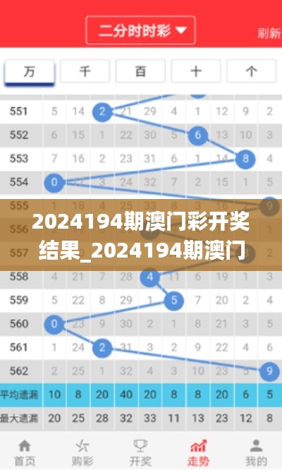 风华绝代 第4页