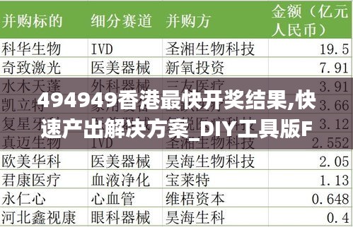 494949香港最快开奖结果,快速产出解决方案_DIY工具版FLD13.11
