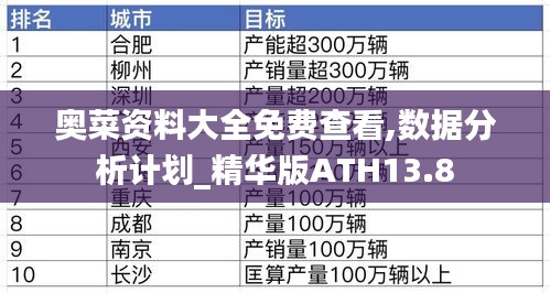 体育 第555页