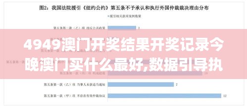 4949澳门开奖结果开奖记录今晚澳门买什么最好,数据引导执行策略_温馨版NJY13.84