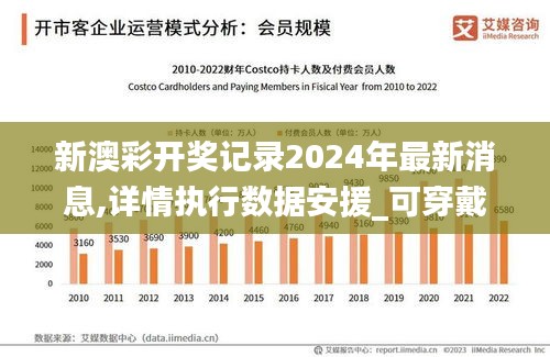 新澳彩开奖记录2024年最新消息,详情执行数据安援_可穿戴设备版UUI13.22