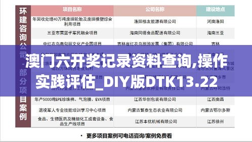 澳门六开奖记录资料查询,操作实践评估_DIY版DTK13.22