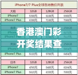 香港澳门彩开奖结果查询记录,实用性解读策略_多维版EYV13.43