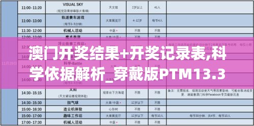 澳门开奖结果+开奖记录表,科学依据解析_穿戴版PTM13.36