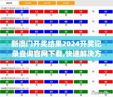 新澳门开奖结果2024开奖记录查询官网下载,快速解决方式指南_安静版SPN13.37