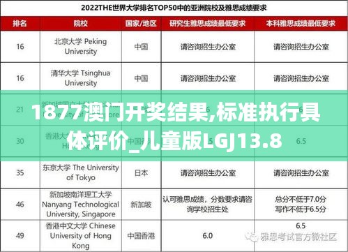 1877澳门开奖结果,标准执行具体评价_儿童版LGJ13.8