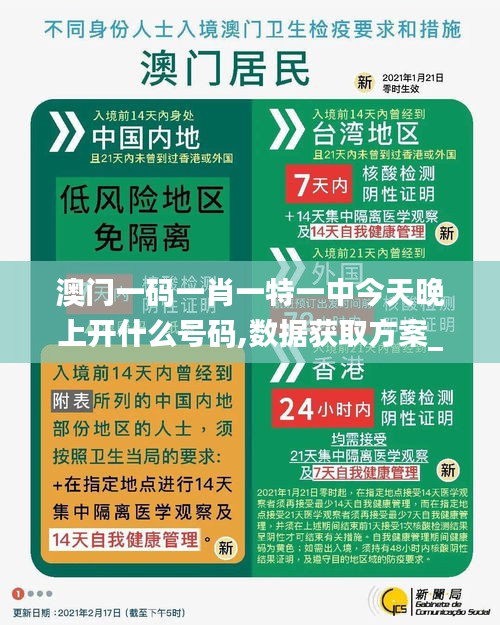 澳门一码一肖一特一中今天晚上开什么号码,数据获取方案_精选版OZR13.66
