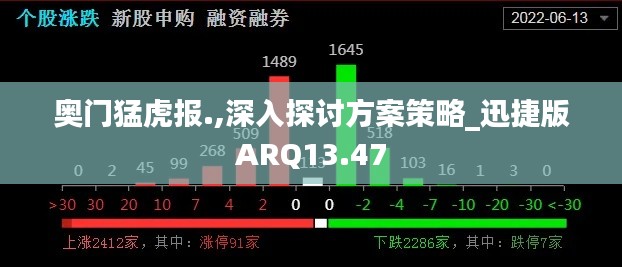 奥门猛虎报.,深入探讨方案策略_迅捷版ARQ13.47