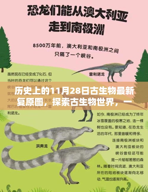 揭秘古生物世界，最新复原图展示历史上的11月28日古生物风采