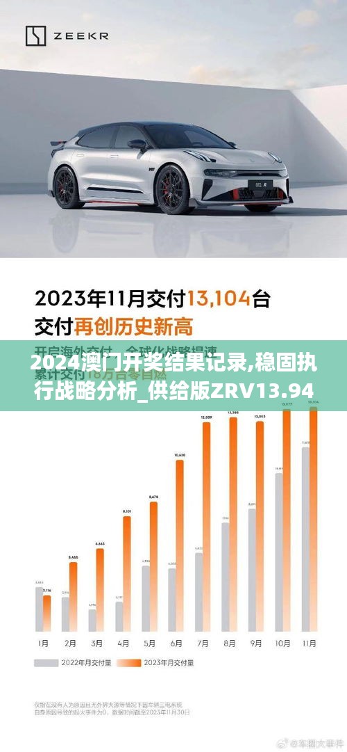 2024澳门开奖结果记录,稳固执行战略分析_供给版ZRV13.94