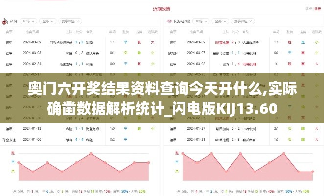 奥门六开奖结果资料查询今天开什么,实际确凿数据解析统计_闪电版KIJ13.60