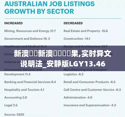 新澳開獎新澳門開獎結果,实时异文说明法_安静版LGY13.46