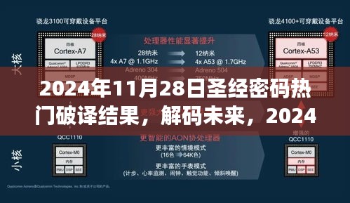 圣经密码热门破译结果揭秘，未来启示录与自信成就之旅
