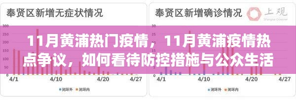 11月黄浦疫情热点及防控措施对公众生活的影响探讨