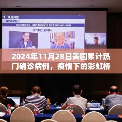 疫情下的彩虹桥，美国累计确诊病例背后的友情与陪伴故事