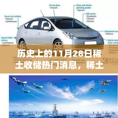 稀土风云再起，历史上的11月28日掀起科技巨浪，智能稀土存储产品引领未来潮流