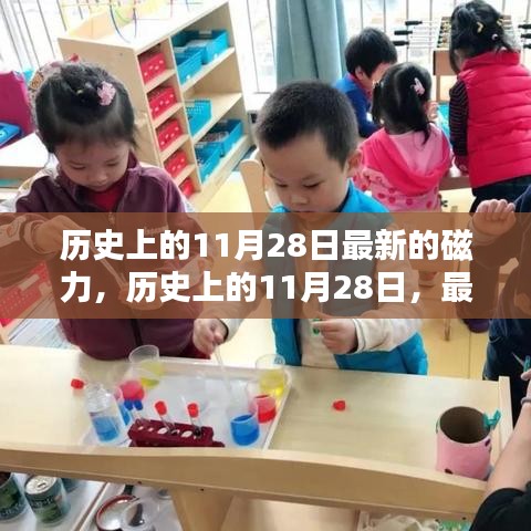 历史上的11月28日，最新磁力探索与重大发现