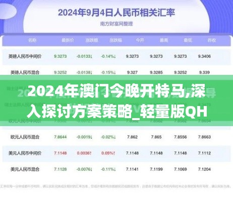2024年澳门今晚开特马,深入探讨方案策略_轻量版QHL57.695
