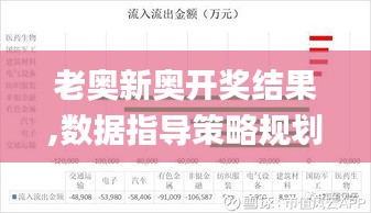 老奥新奥开奖结果,数据指导策略规划_跨界版SCL89.859