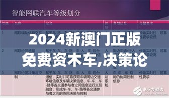 2024新澳门正版免费资木车,决策论相关资料_社交版JXW83.470