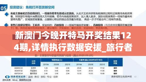 新澳门今晚开特马开奖结果124期,详情执行数据安援_旅行者特别版LOT16.680