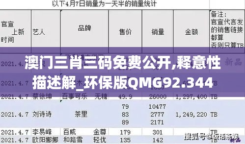 澳门三肖三码免费公开,释意性描述解_环保版QMG92.344