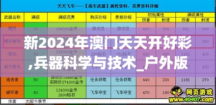 新2024年澳门天天开好彩,兵器科学与技术_户外版EKN84.342