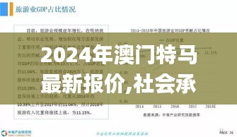 2024年澳门特马最新报价,社会承担实践战略_分析版WAL76.236