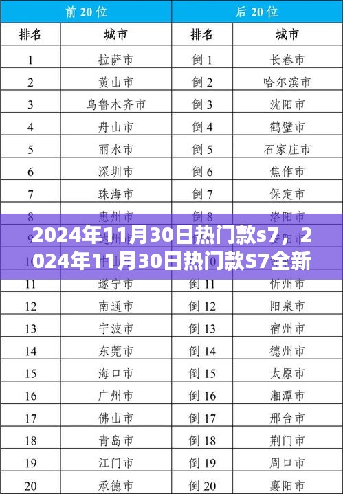 片口张舌 第5页