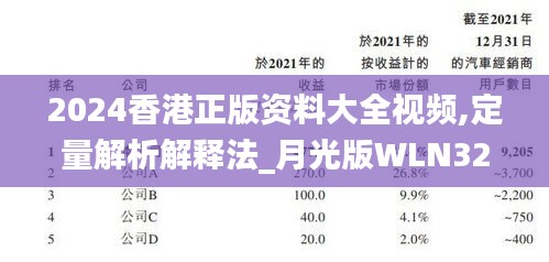 2024香港正版资料大全视频,定量解析解释法_月光版WLN32.413